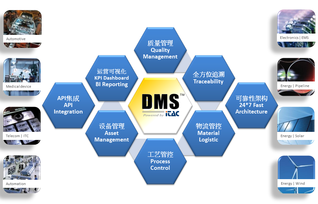 14DMS.png 14DMS.png